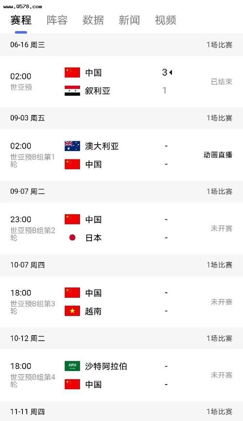 中国vs澳大利亚足球赛时间